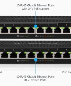 edgerouter 12  